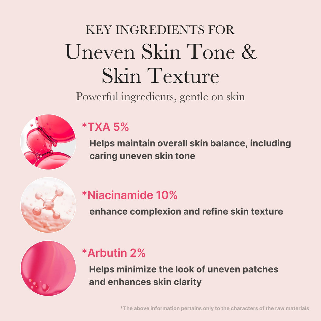 Pink & Gold Ultimate Care Set
